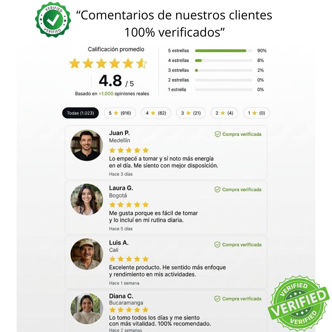 NAD Resveratrol Premium de Maxima Pureza con Tecnología Liposomal de absorción avanzada resultados en 15 Días Garantizados (CATA-KOR ADVANCED 60 capsulas)
